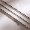 Product detail view